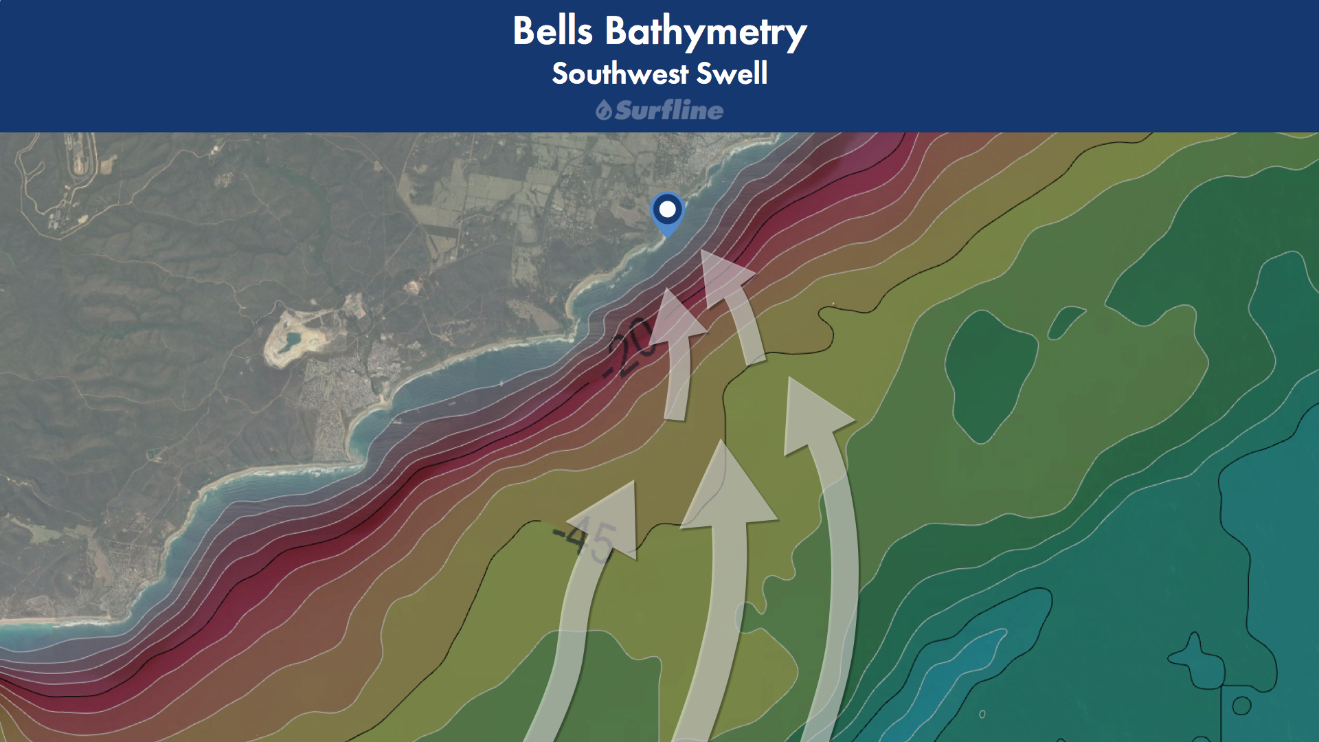 Mechanics of Bells Beach What Makes the Waves Tick at the World's