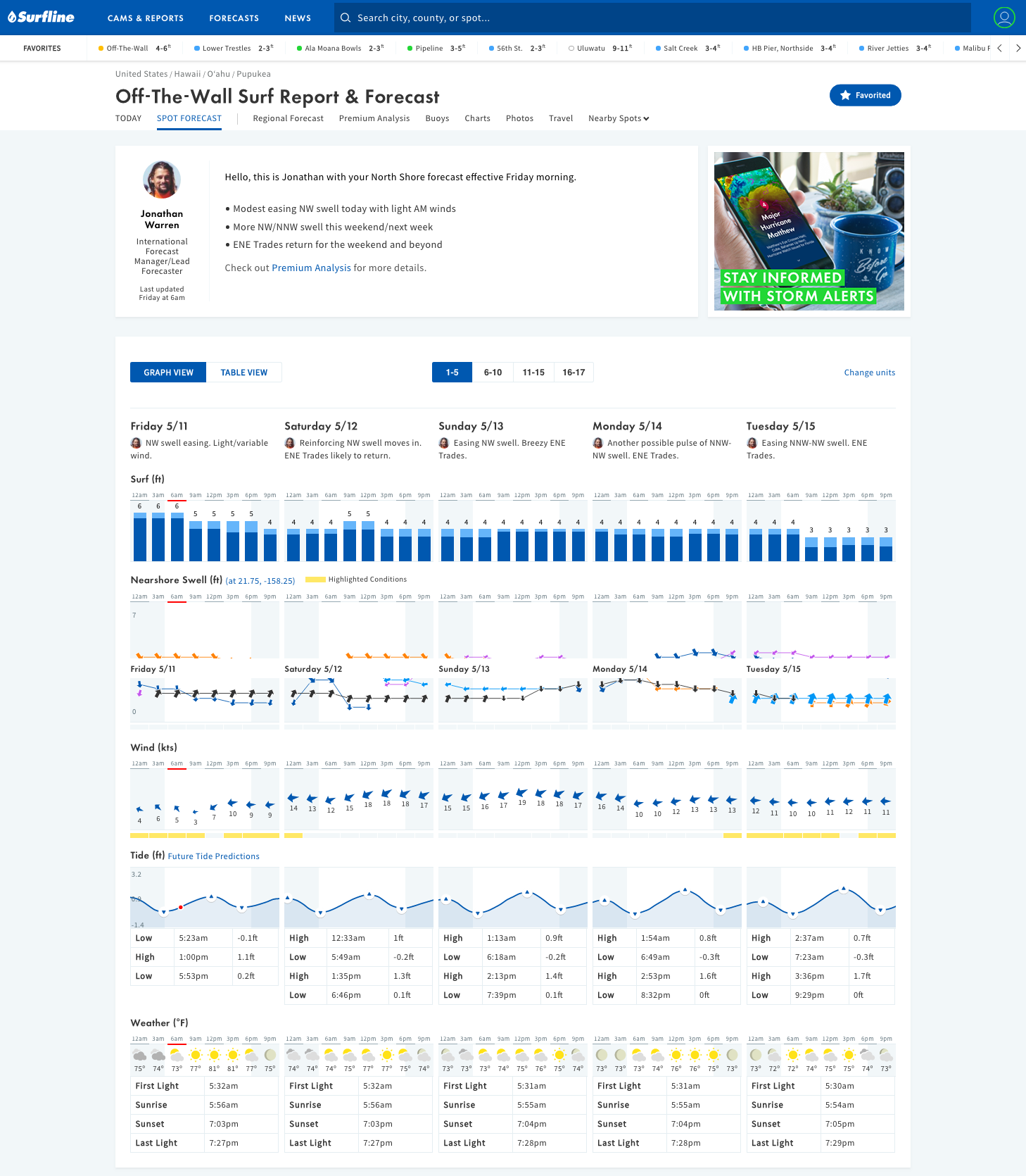 Five New Surfline Tools You Should Already Be Using Surfline