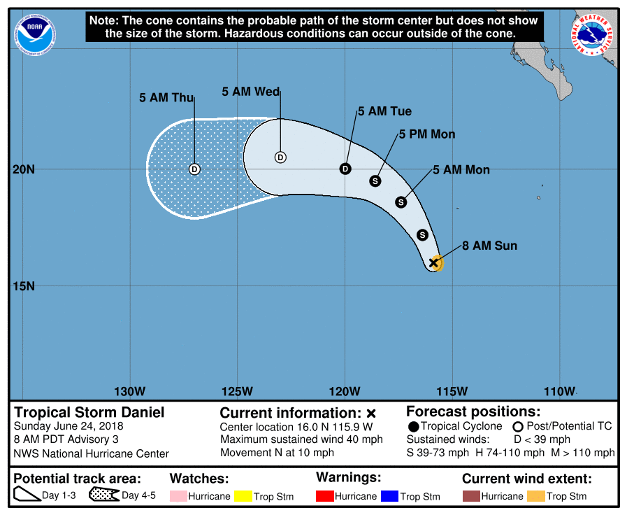 Tropical Storm Daniel Forms in SoCal Swell Window