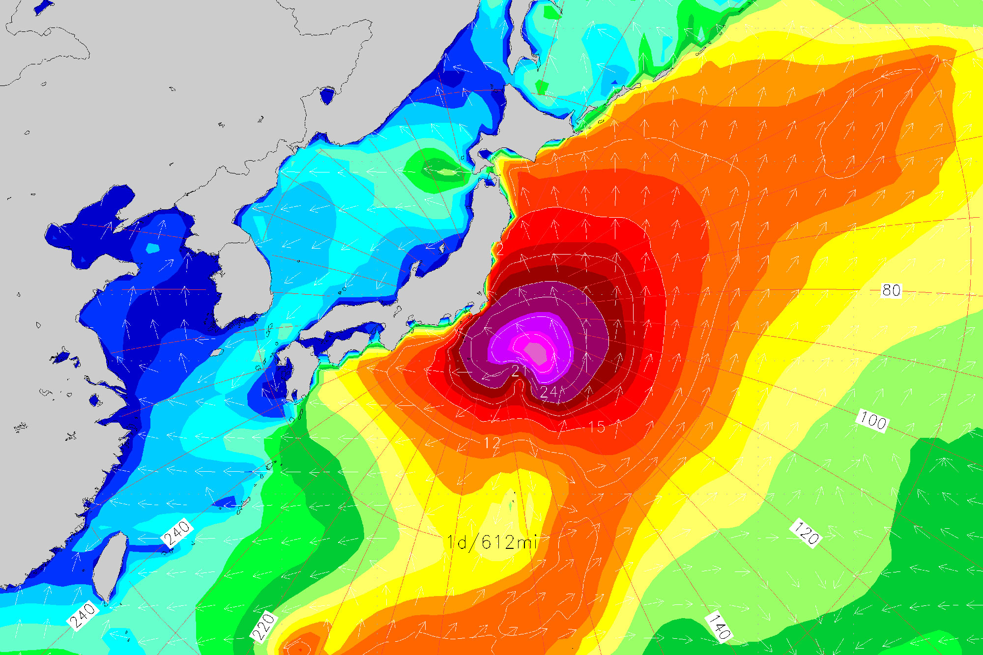 Japan Pumps For Olympic Waiting Period Again