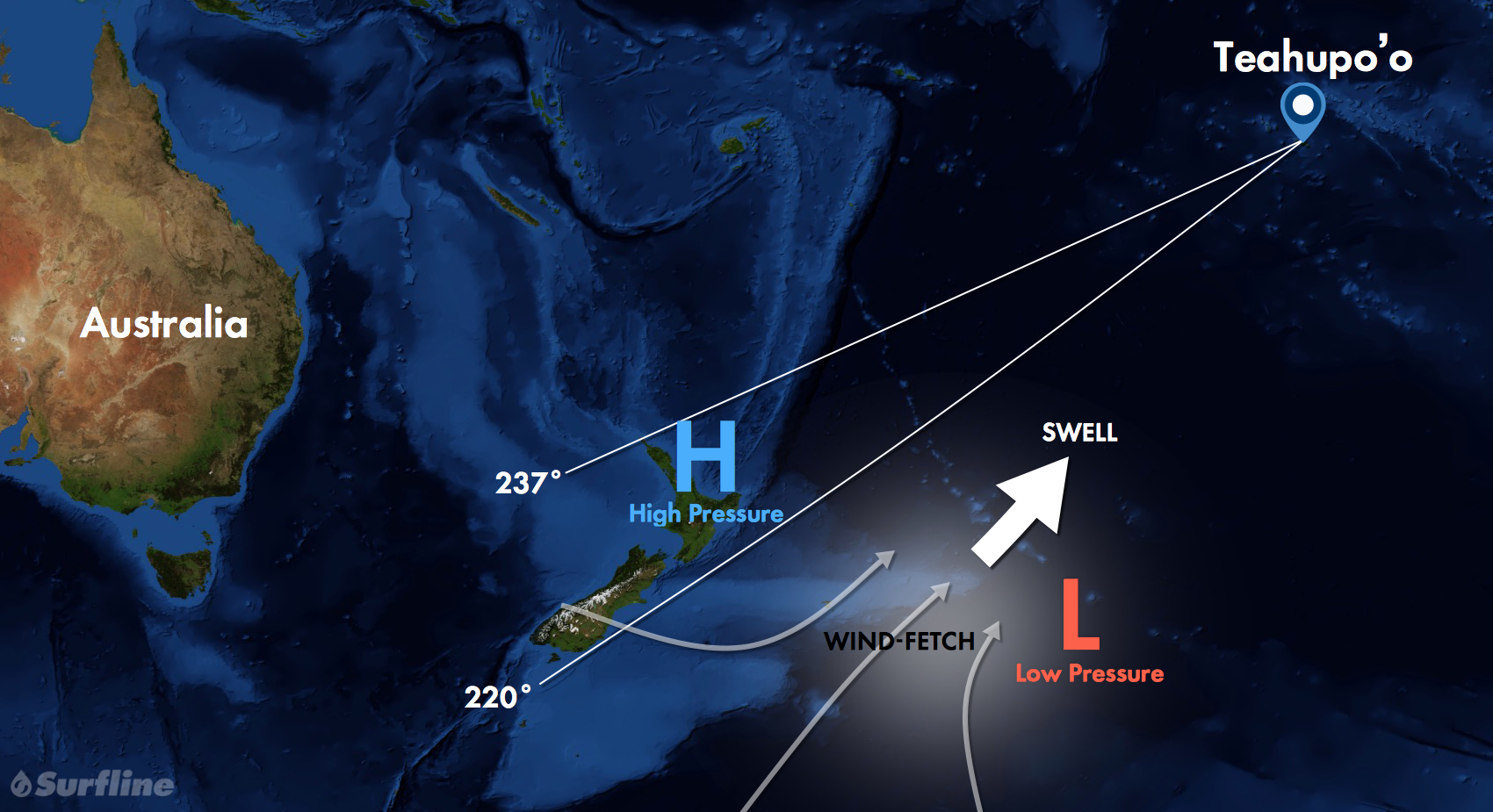 Mechanics of Teahupoo, Tahiti: Dissecting one of the world's heaviest ...