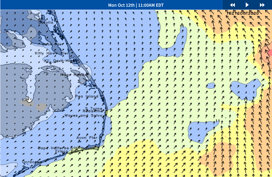 Outer Banks Forecast Premium Analysis