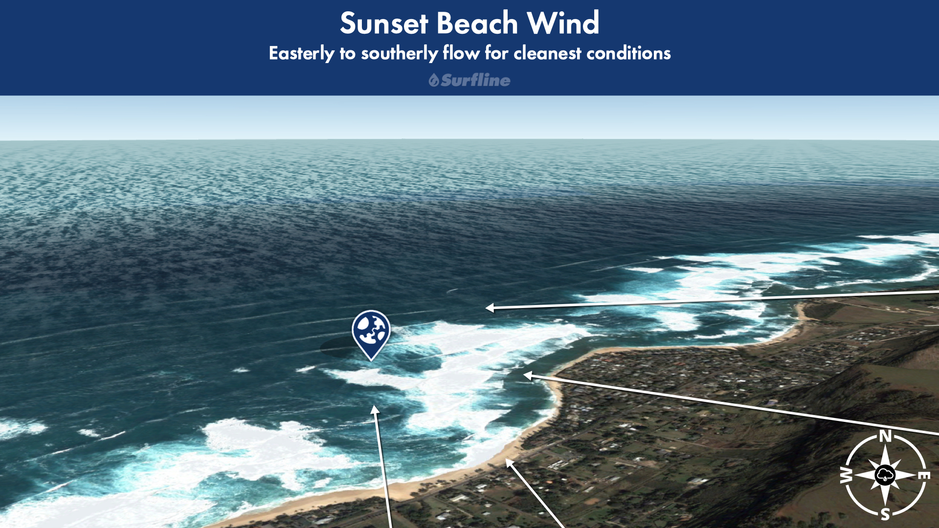 Sunset Beach Tide Chart