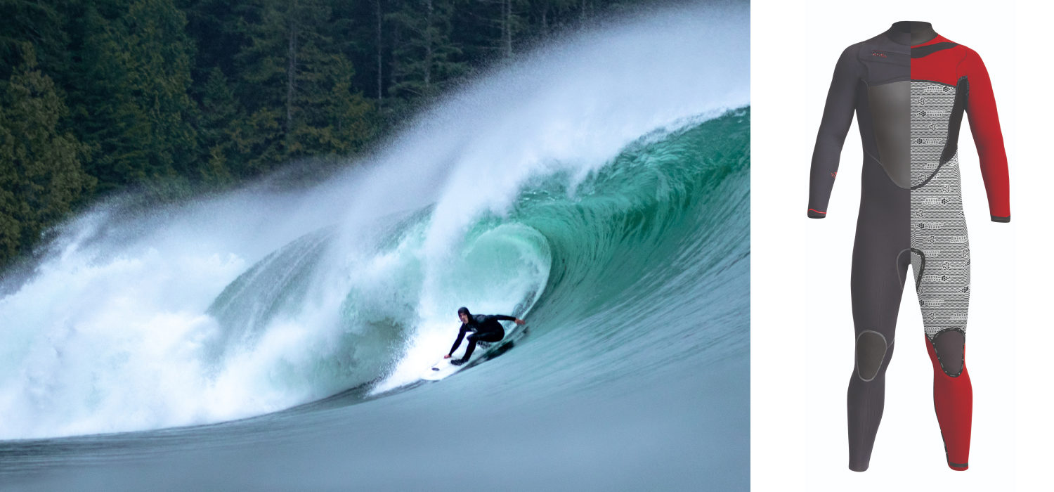 XCEL Wetsuit Guide 2020