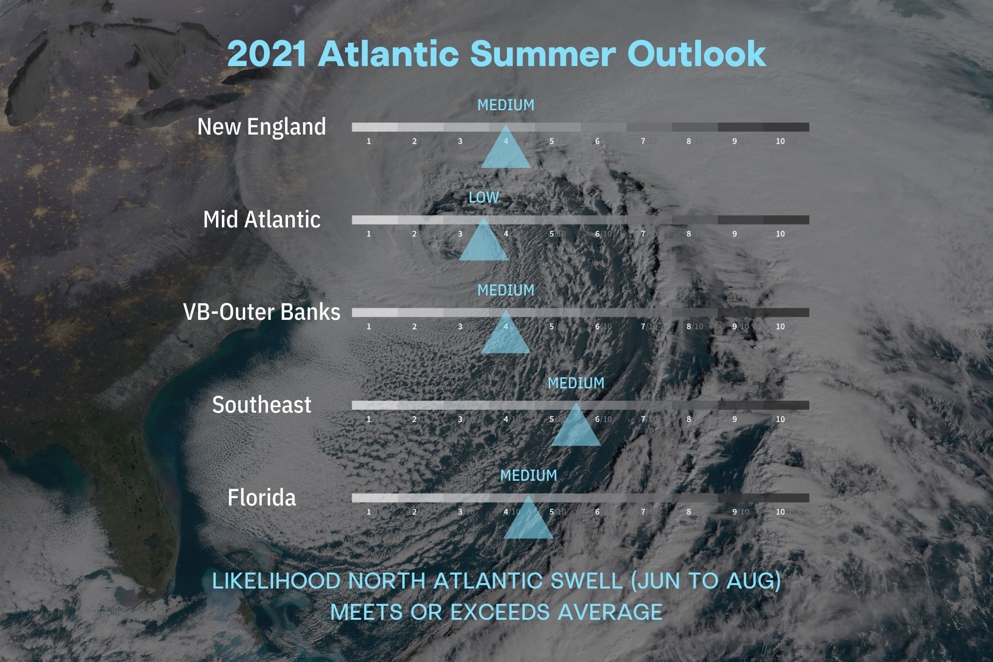 2021 Atlantic Summer Outlook For The Us East Coast And Caribbean