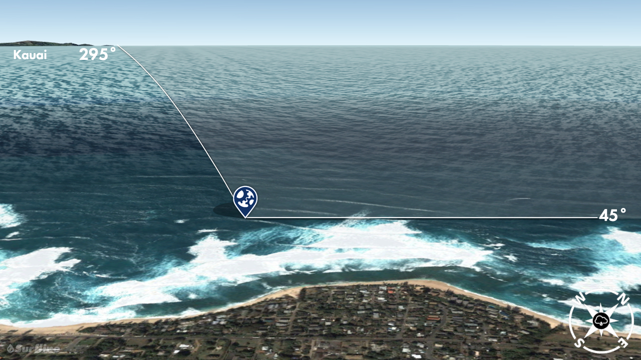 Mechanics of Sunset Beach North Shore's OpenOcean Power Surf