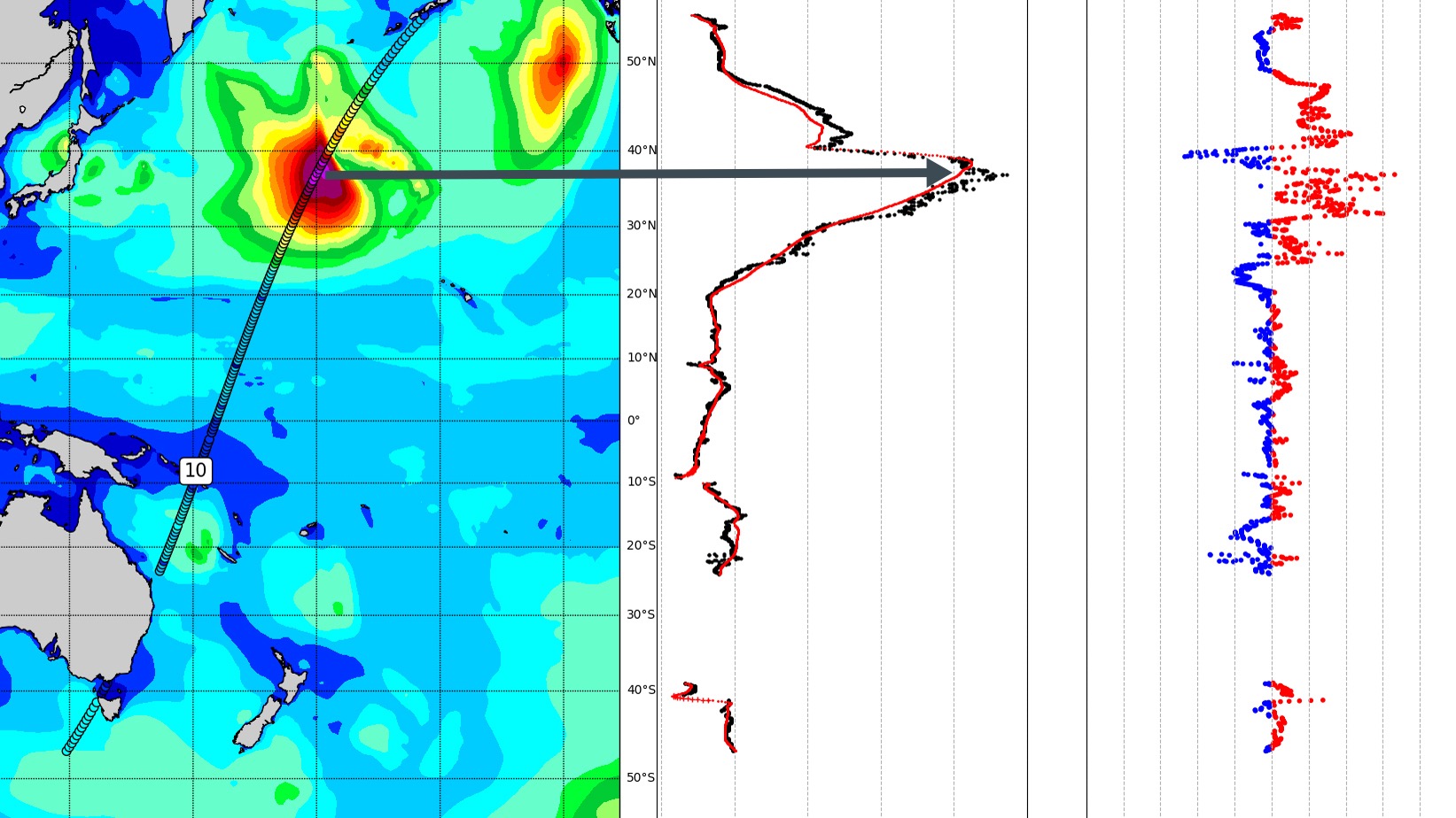 Tracking The Eddie XXL Swell
